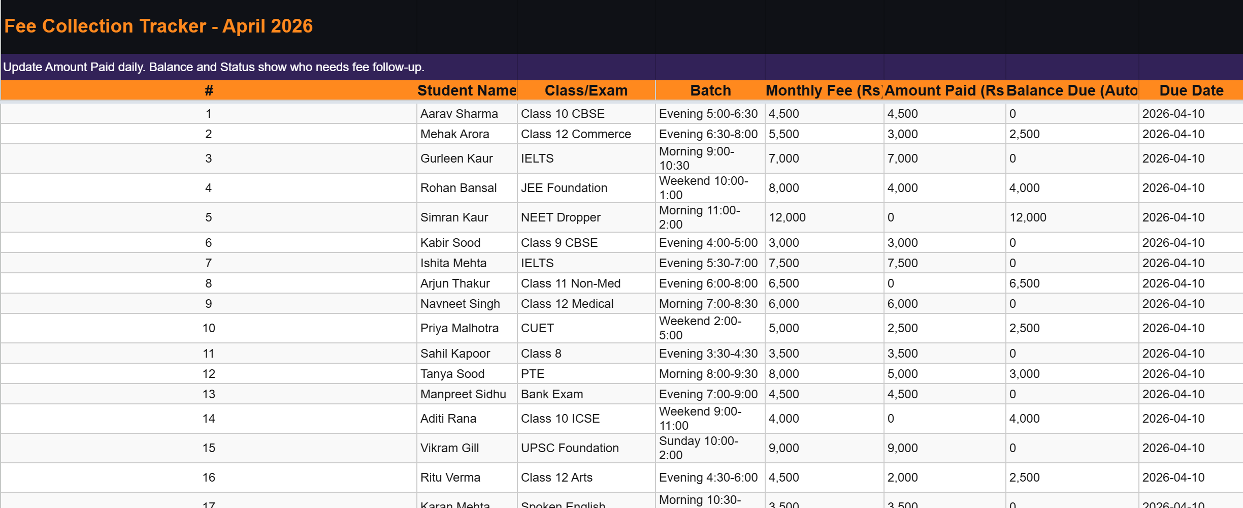 Fee collection sheet — expected, collected and pending amounts per student