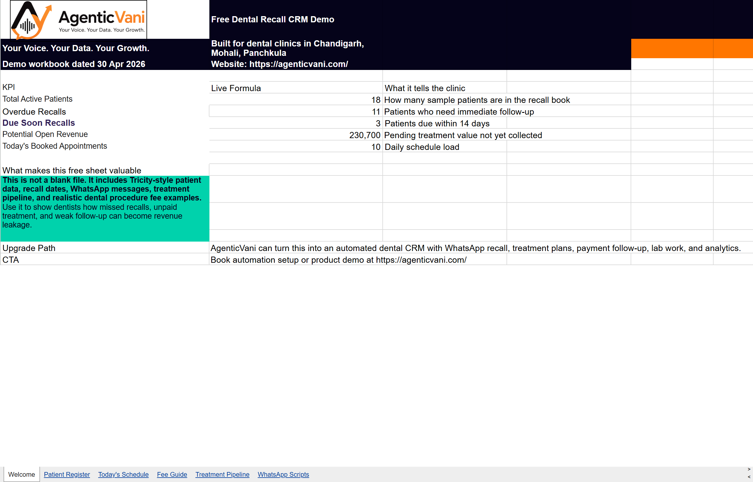 Screenshot of the Dental Recall Google Sheet